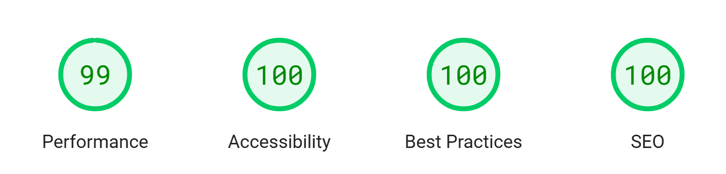 PageSpeed insight